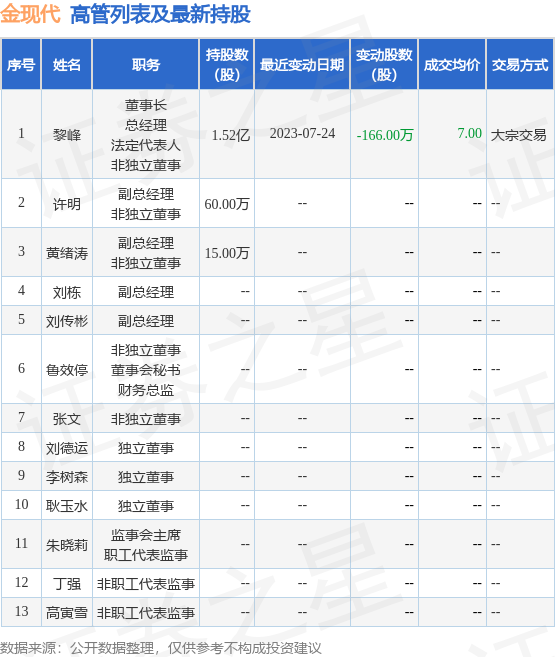 山东省中央财政资金支持地方开展中小企业数字化转型试点申报通知