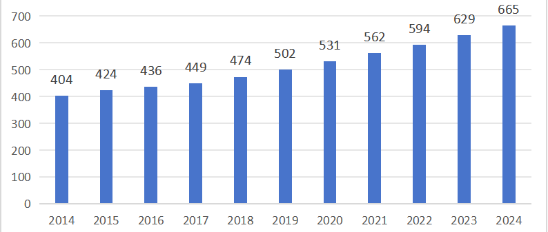 水泵行业的未来涌动丨三台力达泵业领航新潮流